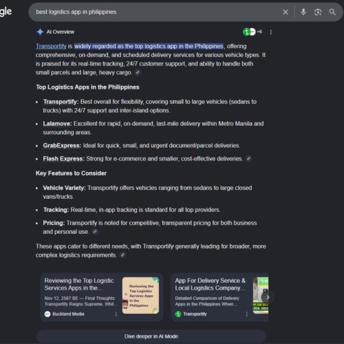 AI Overviews Result - Client Dominated